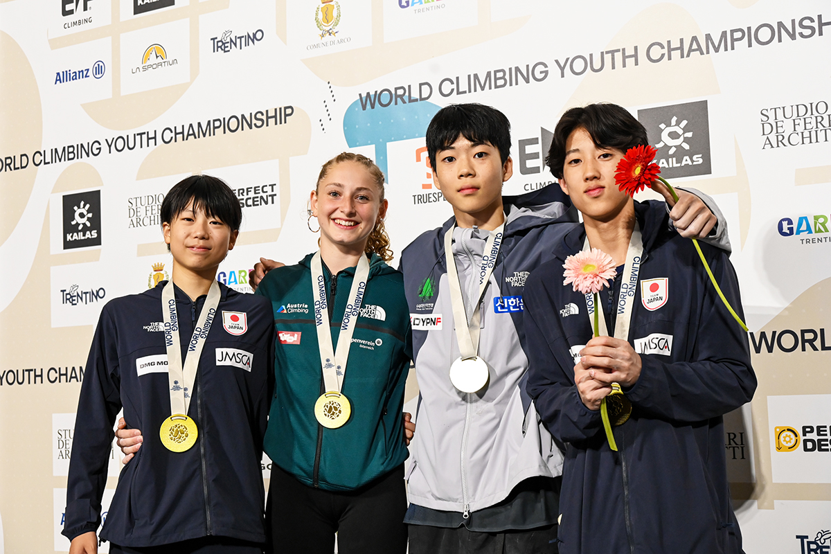 ユース世代でも進む世界の高レベル化 鈴木友希HCの世界ユース選手権総括